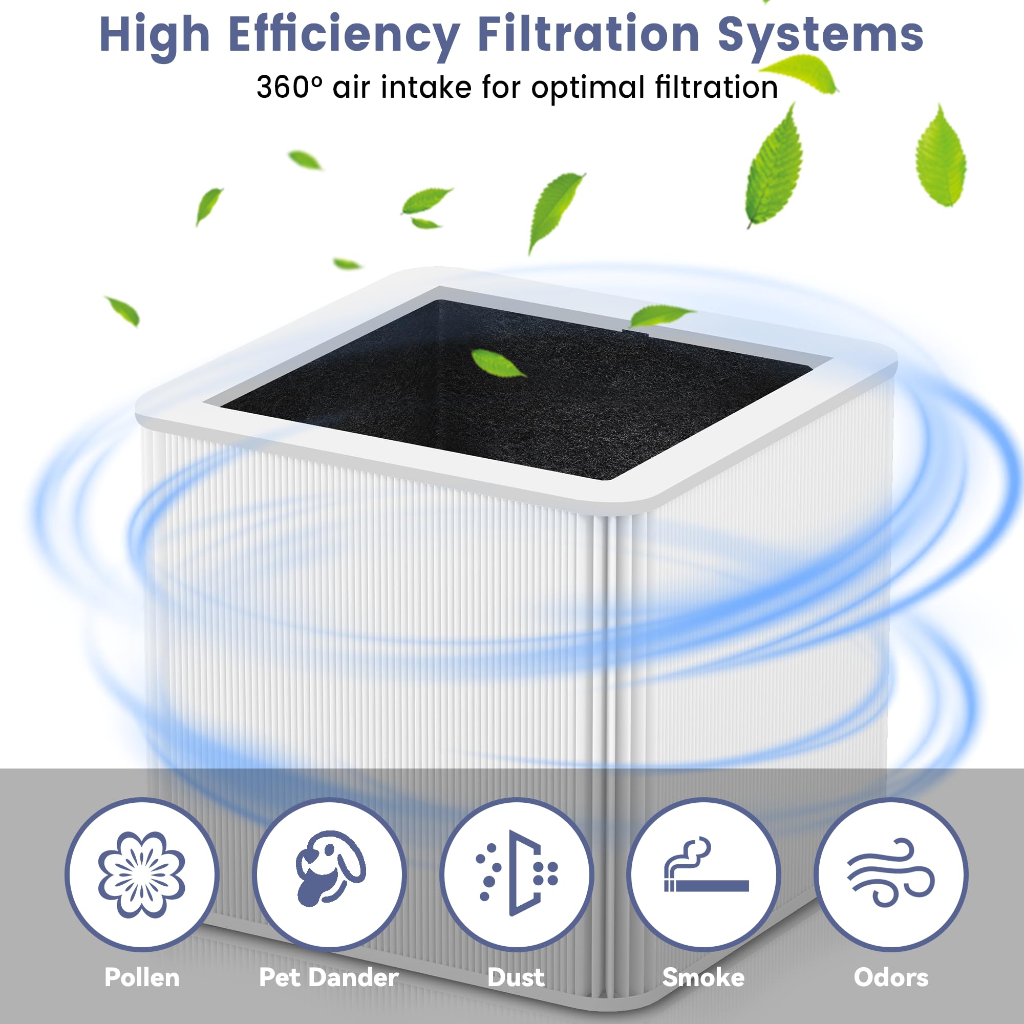 MGCADI 211+ odor reduction focus inside living space