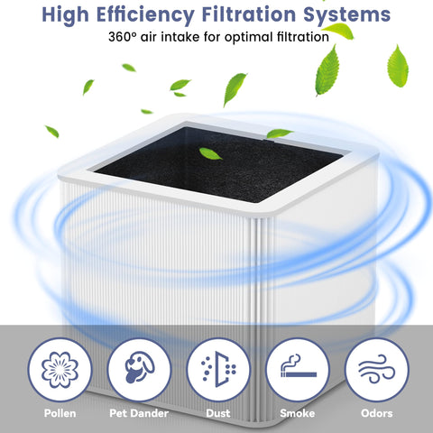 MGCADI 211+ odor reduction focus inside living space