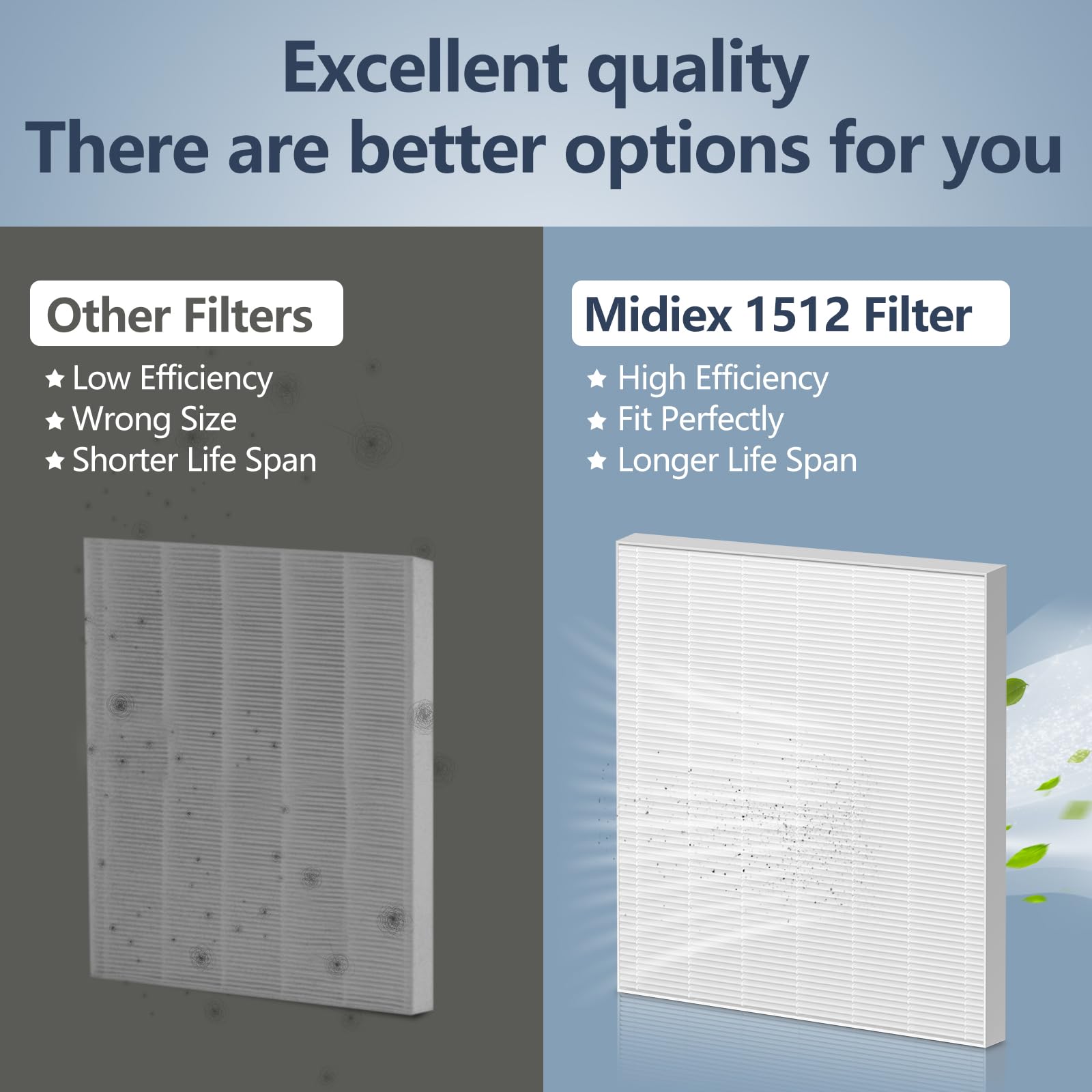 Midiex AP-1512HH FP compatibility badge indicates correct replacement options