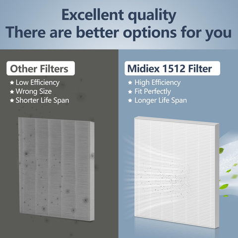 Midiex AP-1512HH FP compatibility badge indicates correct replacement options