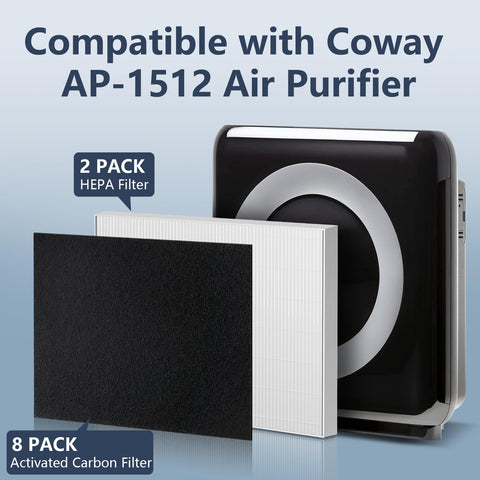 Midiex filter compatible with Coway Airmega AP-1512HH and 200M for easy replacement
