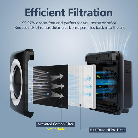 Midiex AP-1512HH filter-pack assembly showing easy handling and replacement steps.