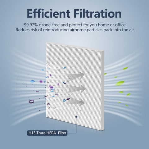 Midiex C545 activated carbon layer closeup for odor control in rooms