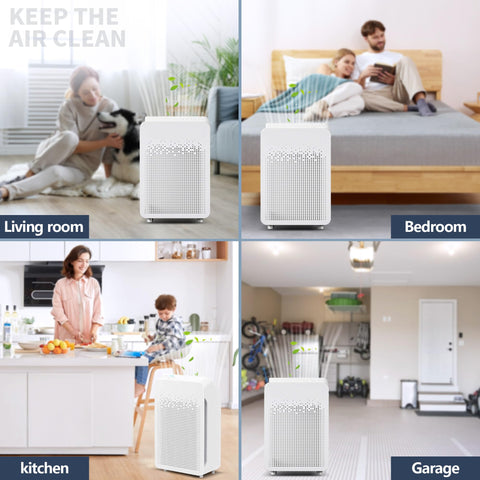 Midiex C545 H13 true HEPA captures fine particles for cleaner air