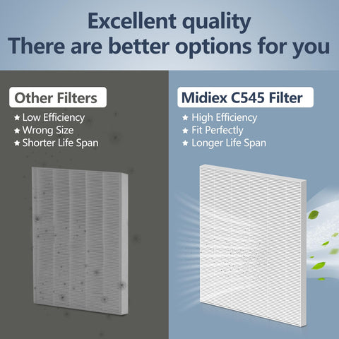 Midiex C545 replacement guide for straightforward maintenance