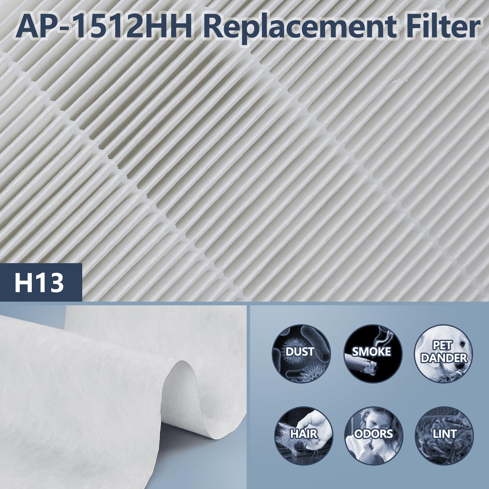 Midiex Easy replacement installation demonstrates quick home setup