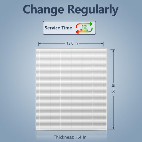 Midiex easy replacement process with clear instructions and minimal downtime.