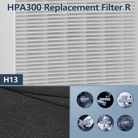 Midiex replacement kit for HPA300 series, simple swap.