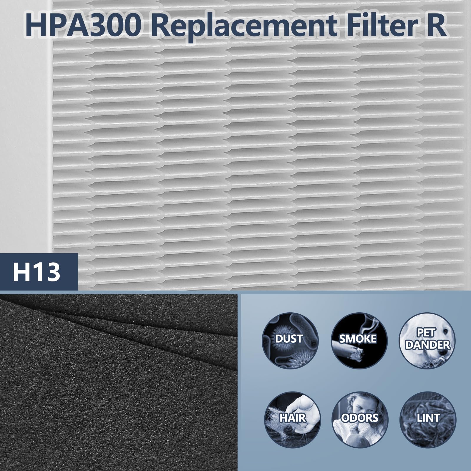 Midiex HRF-R3 6-pack HEPA filters ready for HPA300.