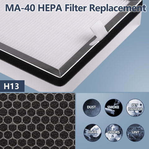Midiex MA-40 replacement filter packaging box for unboxing