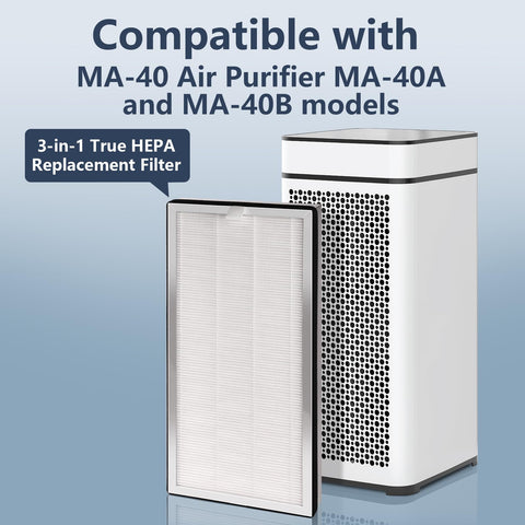 Midiex MA-40 replacement filter 2-pack rear view shows fit and seal for reliable airflow