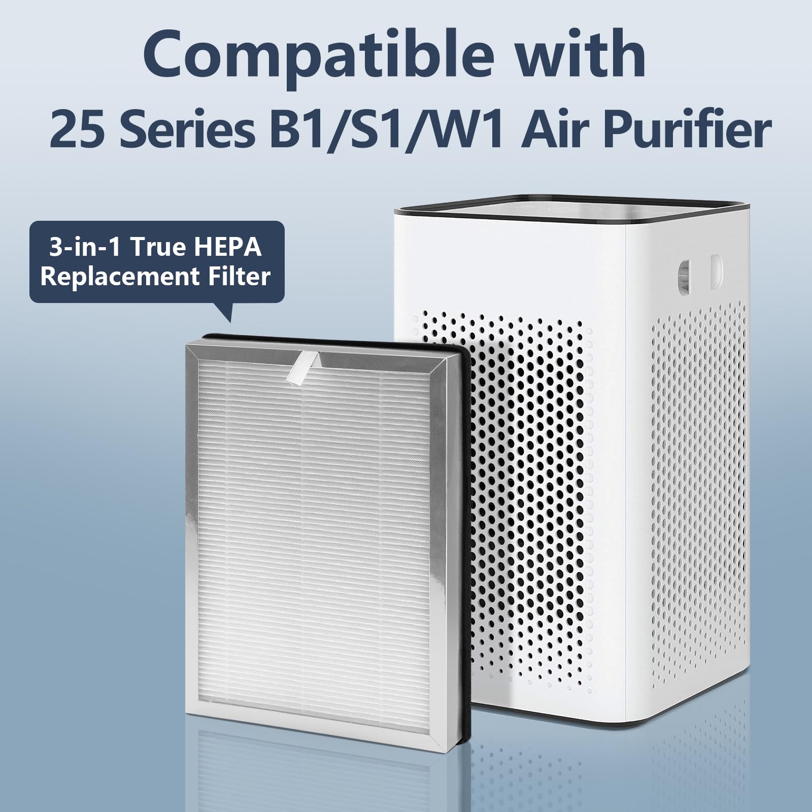 Compatibility icon showing MA25 series works with Modify purifiers.