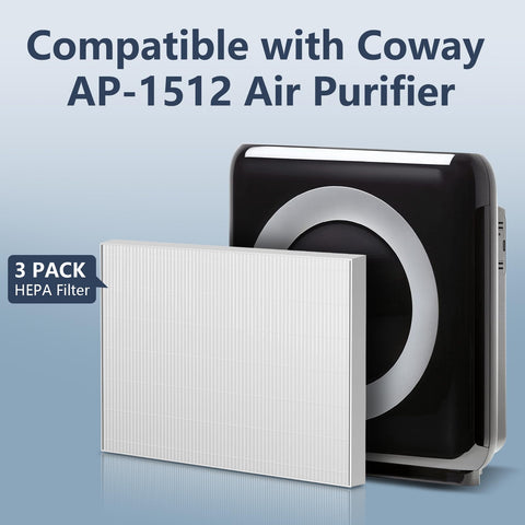 Midiex True HEPA H13 filtration matrix captures small particles for cleaner air