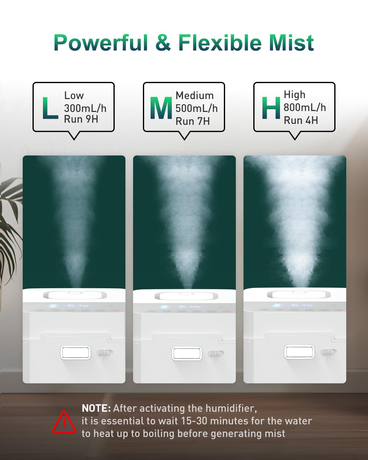Mifasol safety features showing triple-lock and lid mechanism