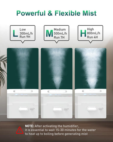 Mifasol safety features showing triple-lock and lid mechanism