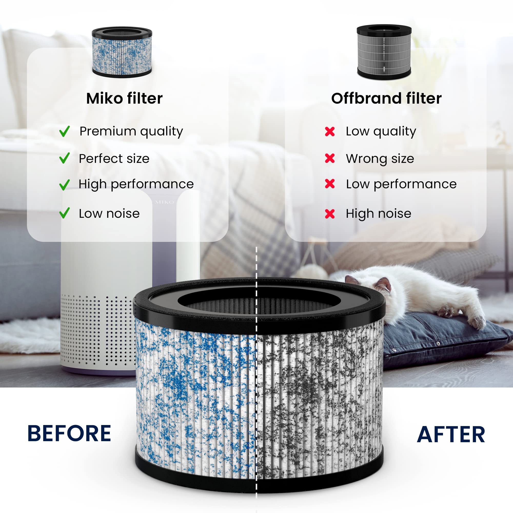 Filter designed to cover up to 400 square feet of room air