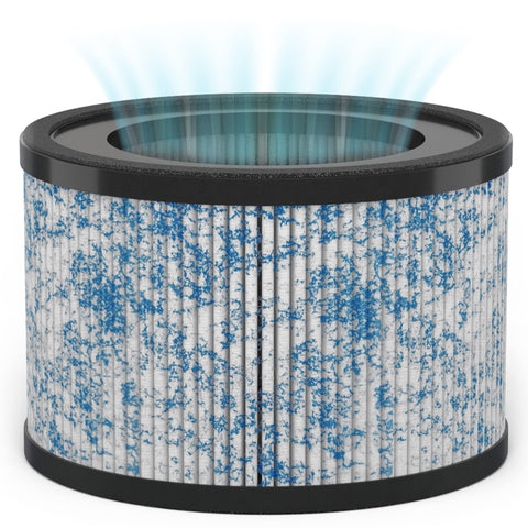MIKO H13 round filter for Ibuki C102 fits snugly in the circular purifier