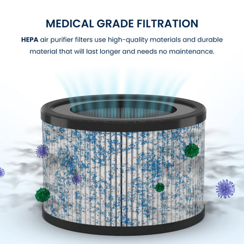 One-pack replacement filter shown for quick, tool-free swap