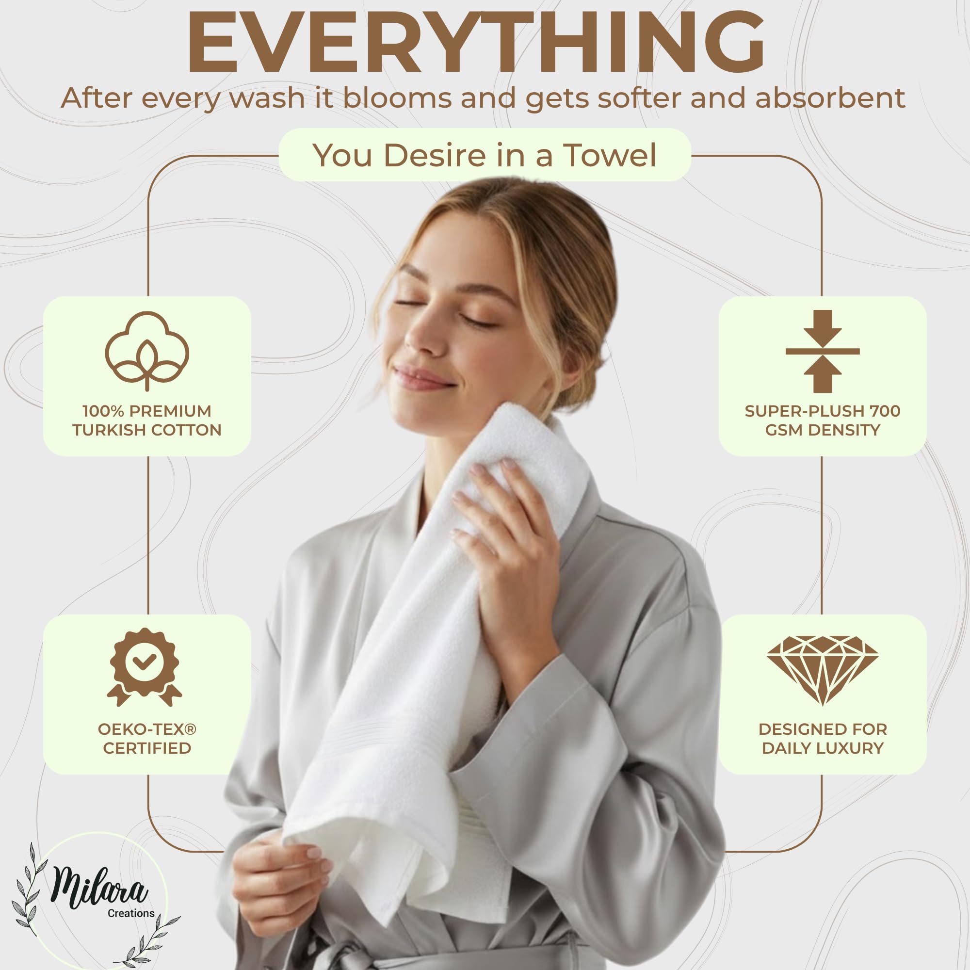 700 GSM fabric demonstrates high absorbency