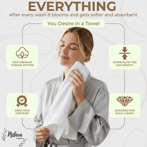 700 GSM fabric demonstrates high absorbency