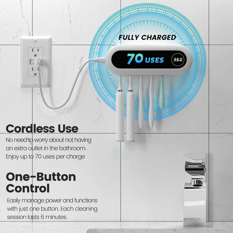 MIMORE cordless operation keeps sink area clutter-free