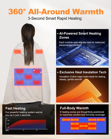 MIMYTH nine-heating-zones deliver balanced warmth across chest, shoulders, and back.