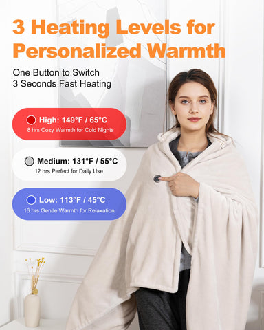 MIMYTH three-heat-levels let you adjust quickly with a single button.