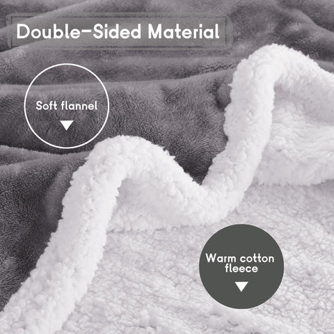 Minervada heated blanket with auto shut-off timer for safe overnight use