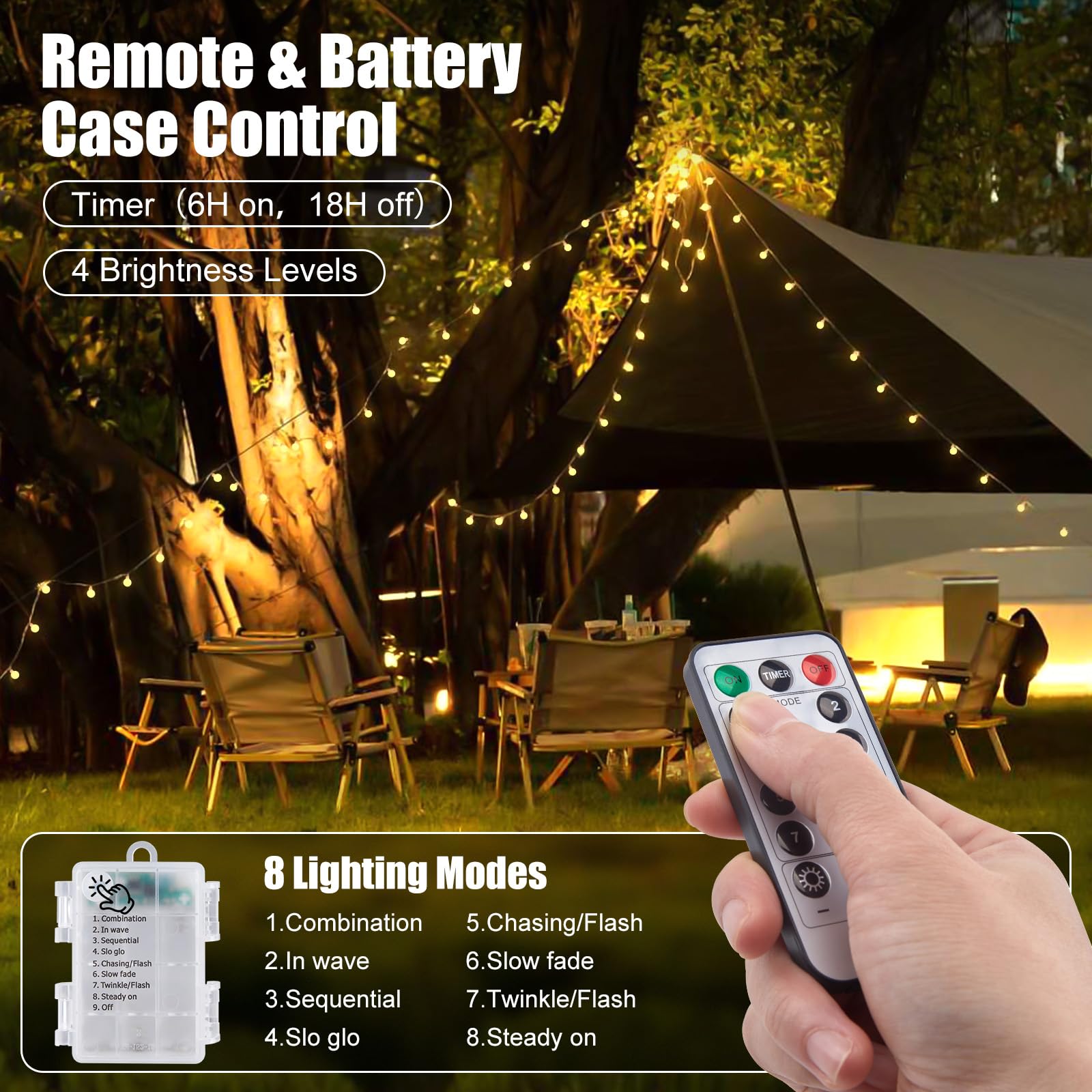 Minetom waterproof globe lights suit indoor and outdoor spaces.