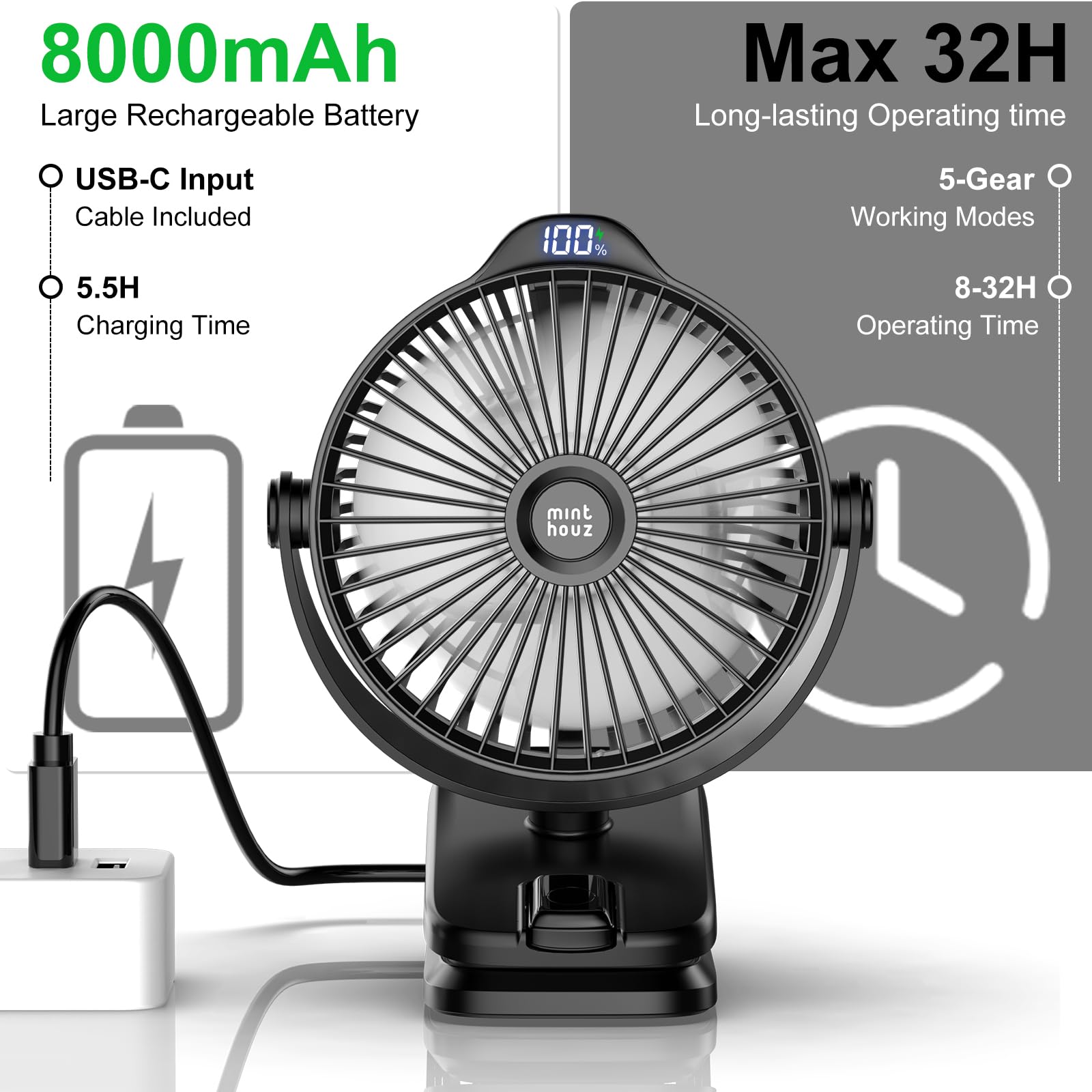 Minthouz Clip-on Fan 8000mAh battery powering long sessions