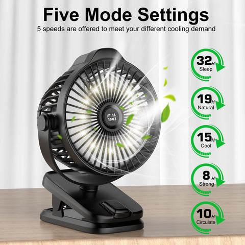 Minthouz Clip-on Fan LCD display shows battery life and settings