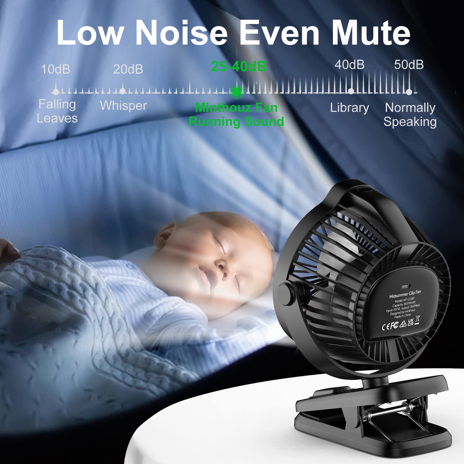 Minthouz Clip-on Fan ideal for outdoor camping and on-the-go cooling