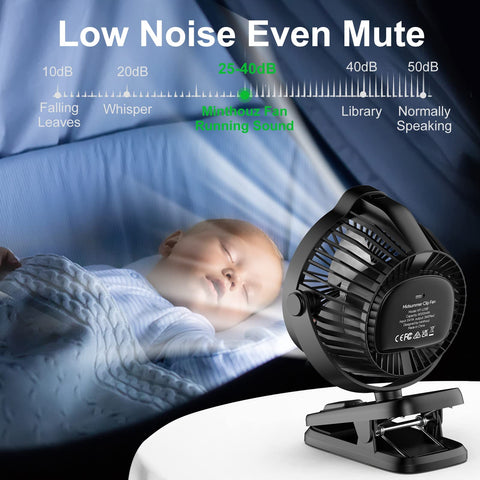 Minthouz Clip-on Fan ideal for outdoor camping and on-the-go cooling