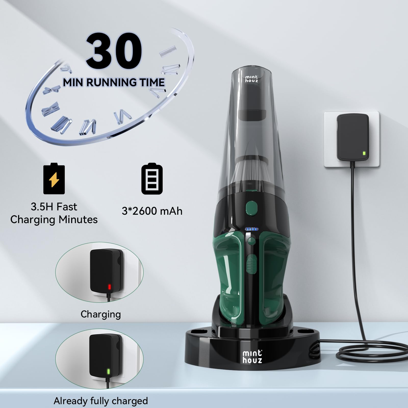 Minthouz handheld vacuum runs up to 30 minutes on a full charge.