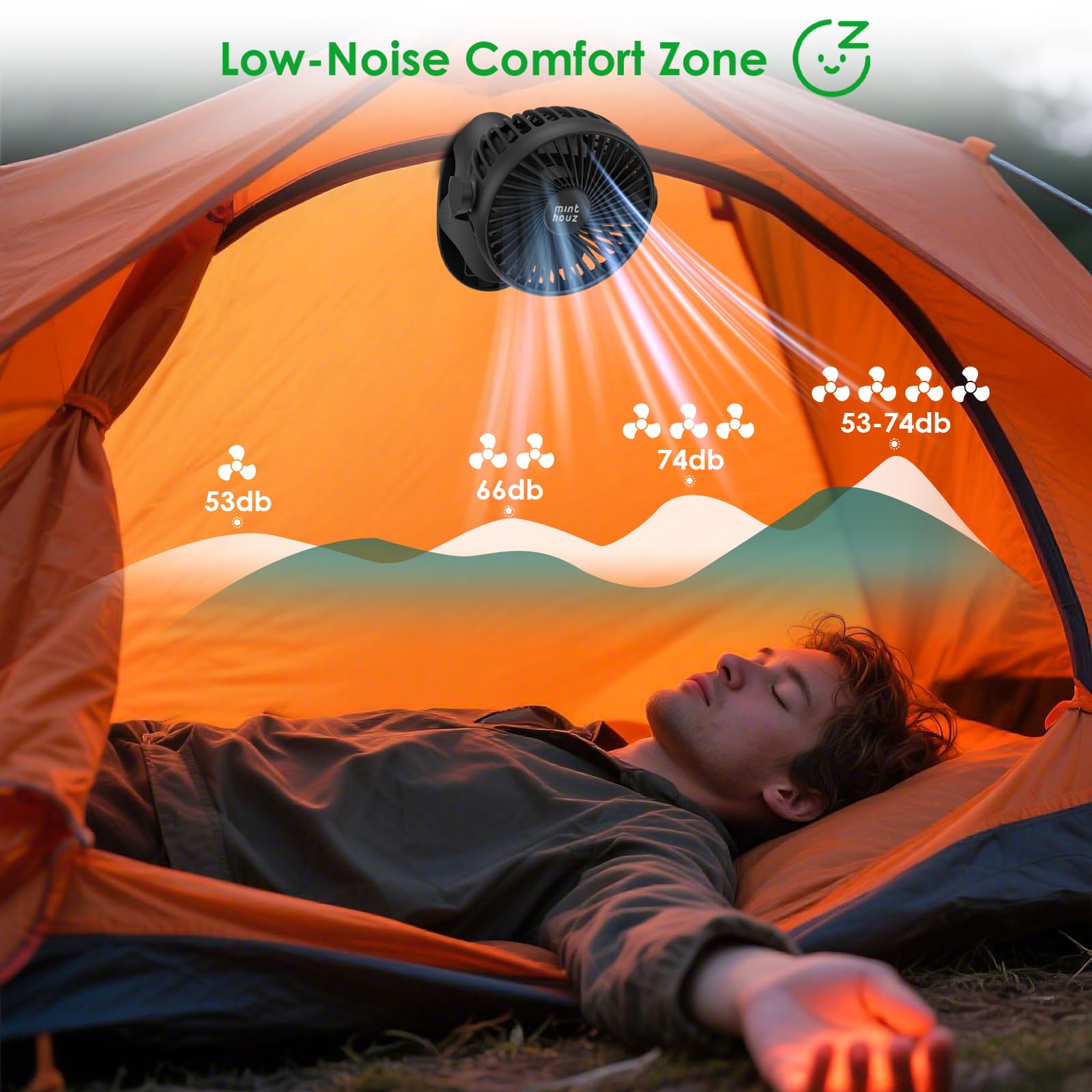 Minthouz USB-C fast charging fan ready to recharge quickly