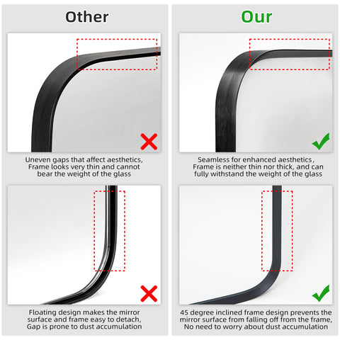 Minuover wall mount mirror rounded corner detail emphasizes safe edges