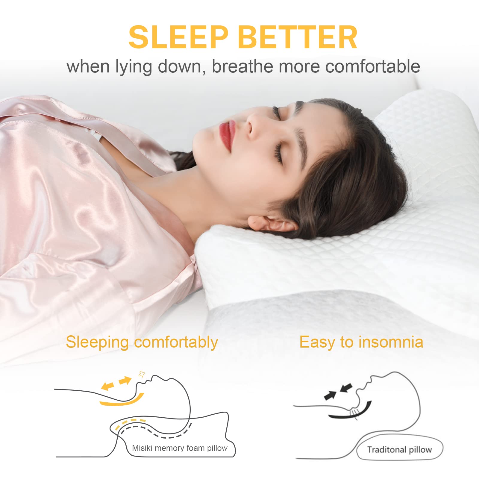 Breathable cover helps reduce heat for cooler, more comfortable nights.