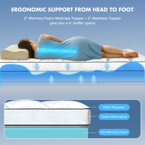 Missleep CertiPUR-US foam ensures safe, durable support.