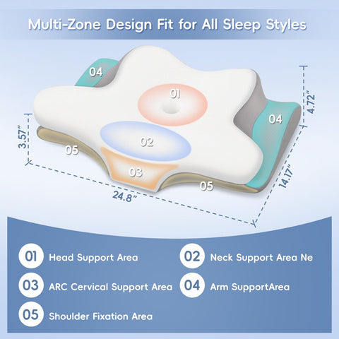Missleep cervical neck pillow memory foam close-up highlighting slow rebound comfort