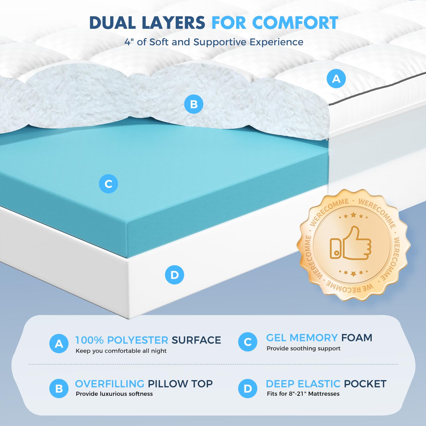 Missleep queen dual-layer inside reveals gel foam and plush pillow top.