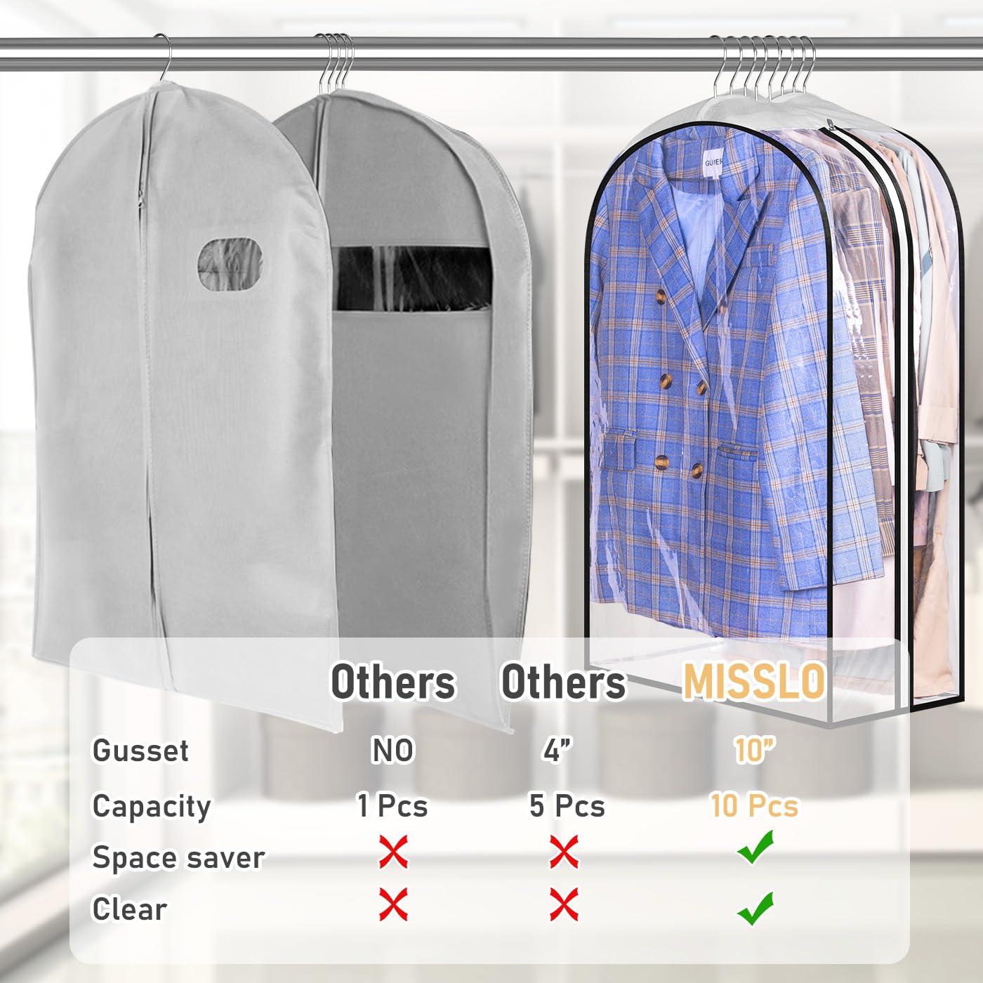MISSLO clear PEVA material offers visibility and easy cleaning.