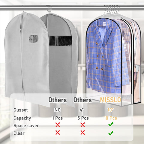 MISSLO clear PEVA material offers visibility and easy cleaning.