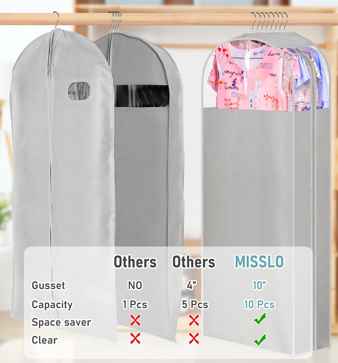MISSLO clear top and breathable bottom fabric for visibility and freshness.