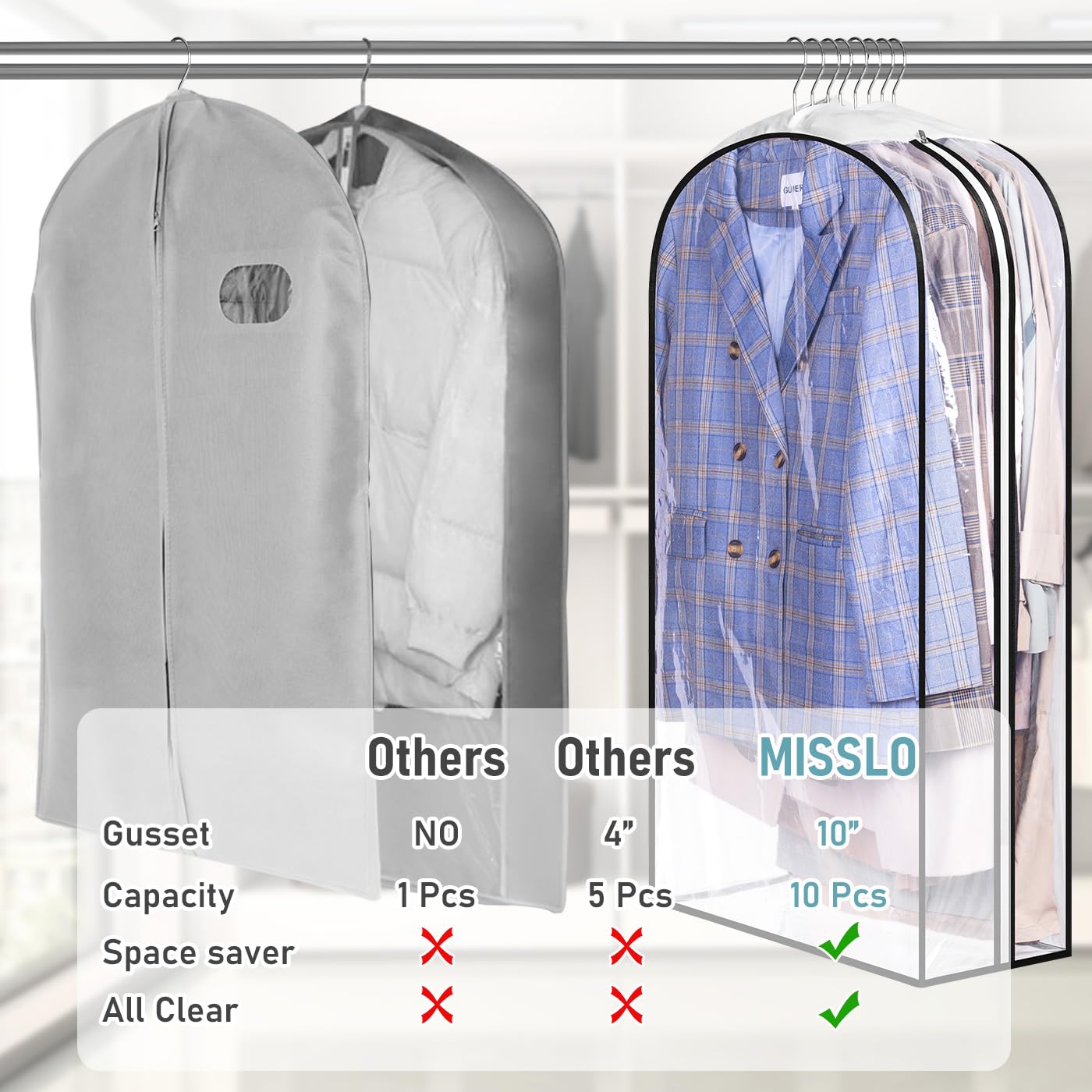 MISSLO side-zipper clear bag enables easy access without unloading.