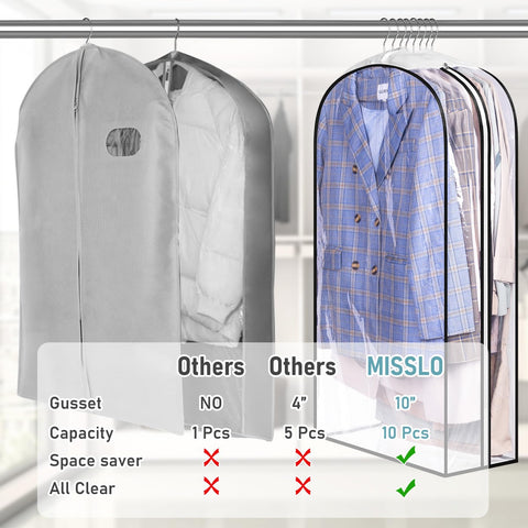 MISSLO side-zipper clear bag enables easy access without unloading.