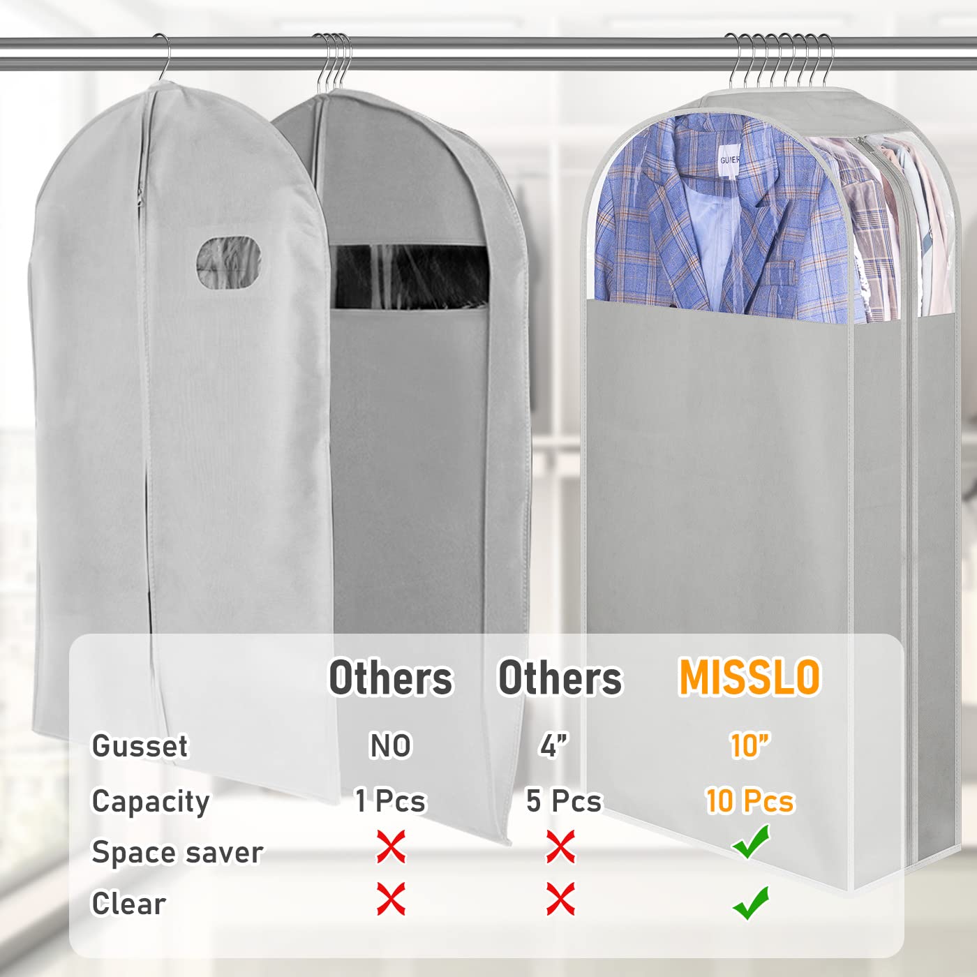 MISSLO side zipper garment bag provides quick access to clothes