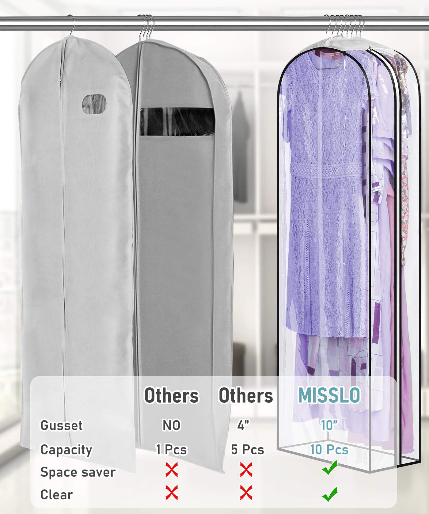 MISSLO side-zipper garment bag for quick access without unloading.