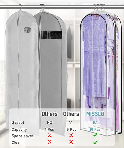 MISSLO side-zipper garment bag for quick access without unloading.