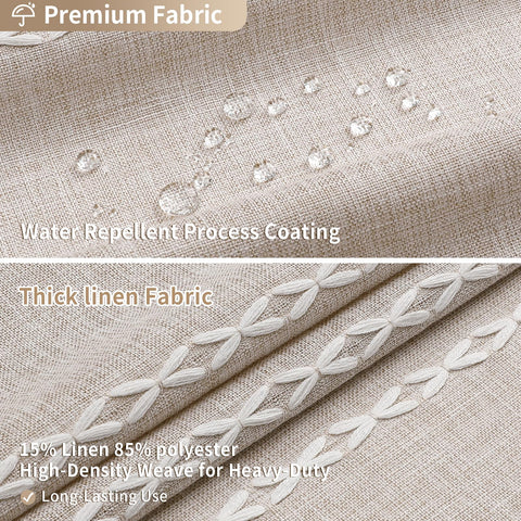 MitoVilla 310 GSM fabric curtain with linen polyester blend texture