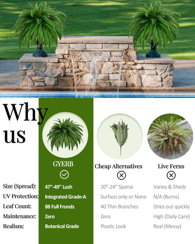 Silk fronds mimic real ferns for a natural indoor garden vibe